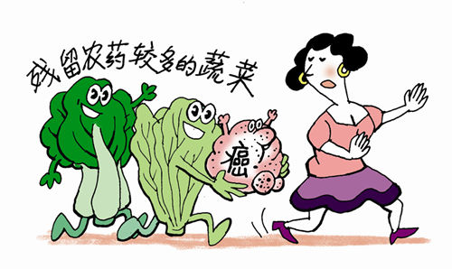 農(nóng)藥殘留檢測(cè)儀有什么特點(diǎn)？