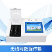 食品安全檢測儀器有什么作用？