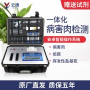 進口肉危害超出你的想象，肉類病害檢測儀為您保駕護航，